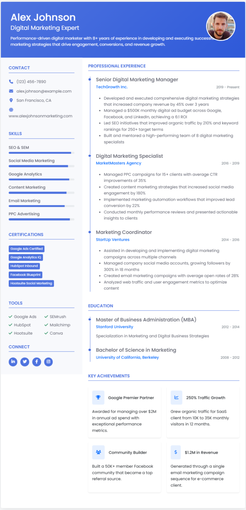 Digital Marketing Resume